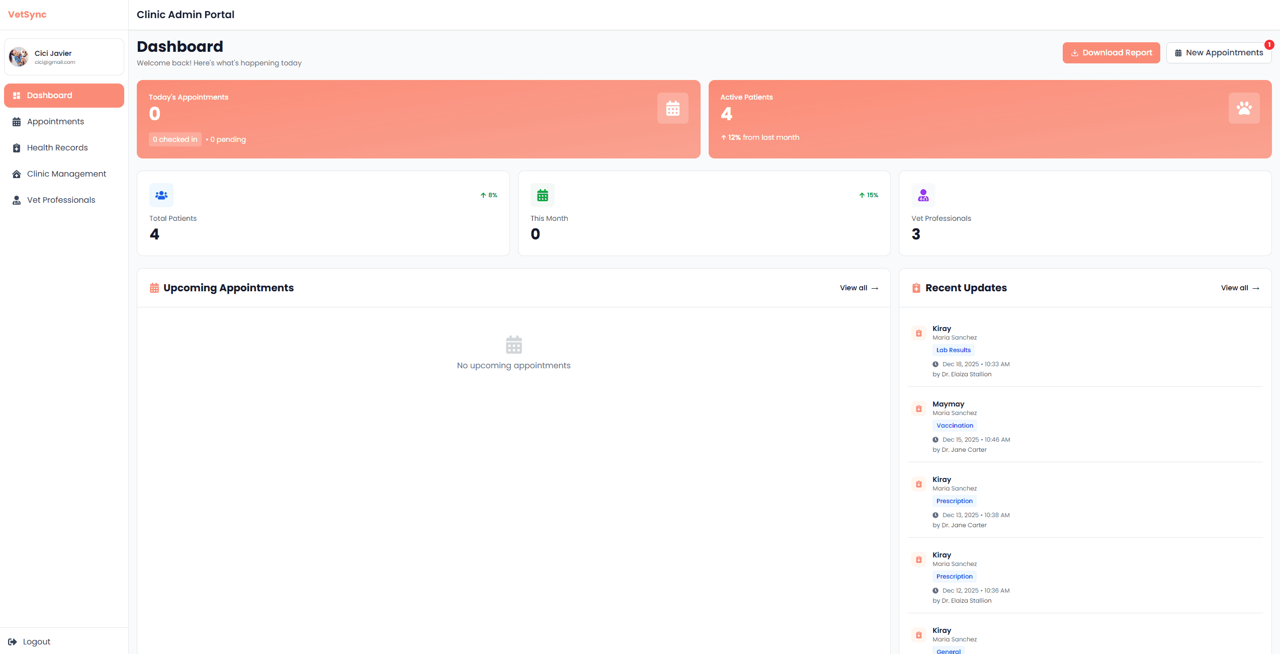 Clinic Admin Viewing Dashboard